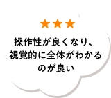 操作性が良くなり、視覚的に全体がわかるのが良い